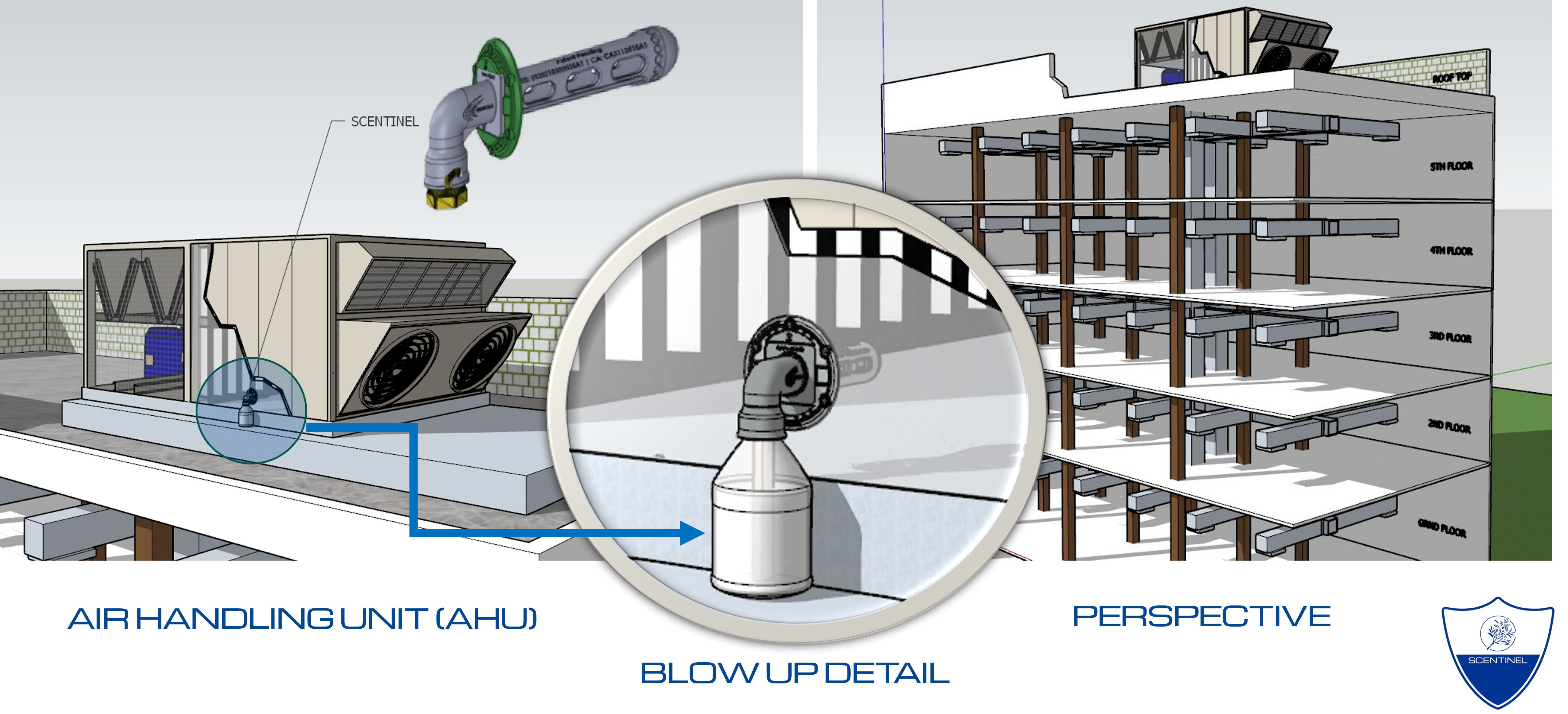 AHU Scentinel